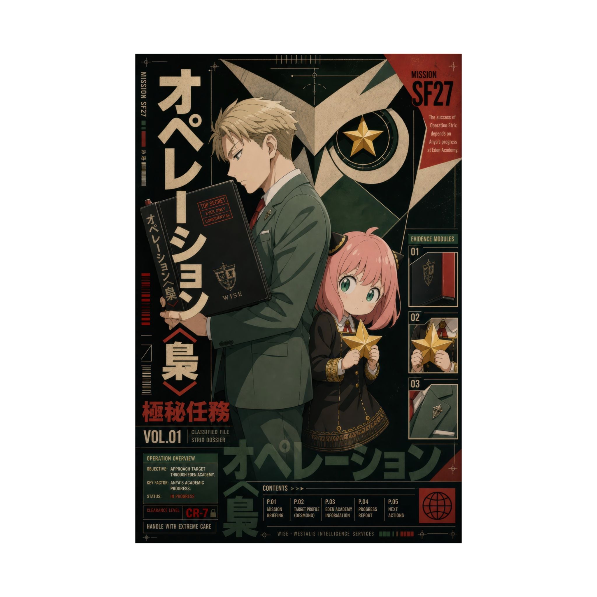 Operation Spy x Family Anime Poster Operation Strix Loid Anya Wall Art